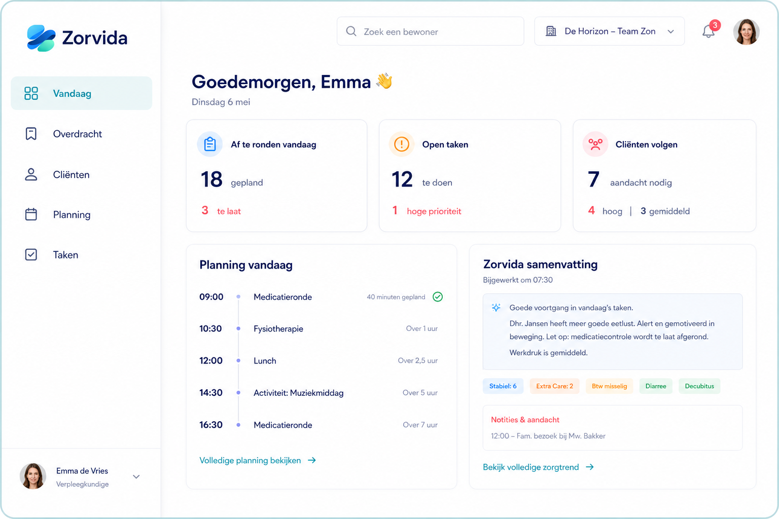 Zorvida dashboard